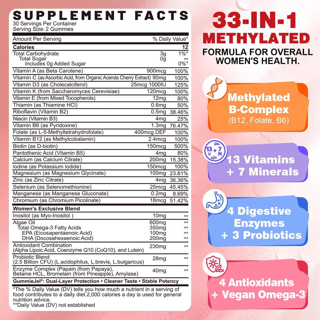 women-s-multivitamin-gummies-methylated--2.jpg
