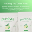 electrolyte-powder-drink-mix-sugar-free--6.jpg