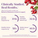 barimelts-ovasync-hormone-balance-ovaria-6.jpg