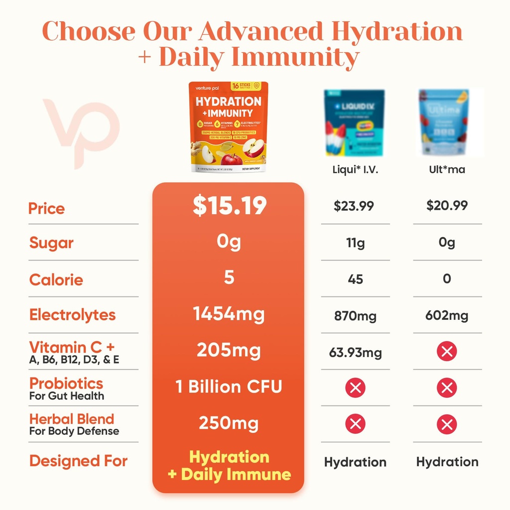 venture-pal-2-in-1-hydration-immune-elec-4.jpg