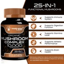 wellness-labsrx-mushroom-supplement-caps-3.jpg
