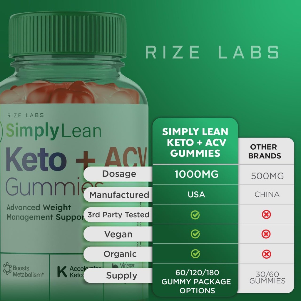 simply-lean-keto-acv-gummies-for-advance-6.jpg