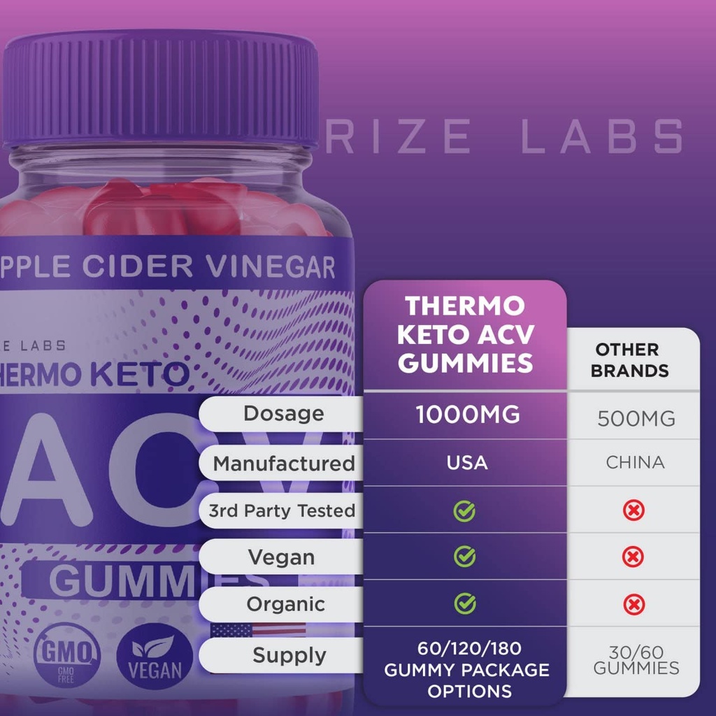thermo-keto-acv-gummies-for-advanced-wei-6.jpg