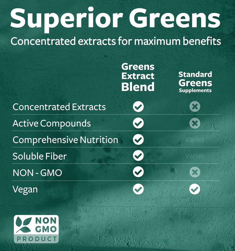 super-greens-antioxidants-superfoods-225-4.jpg