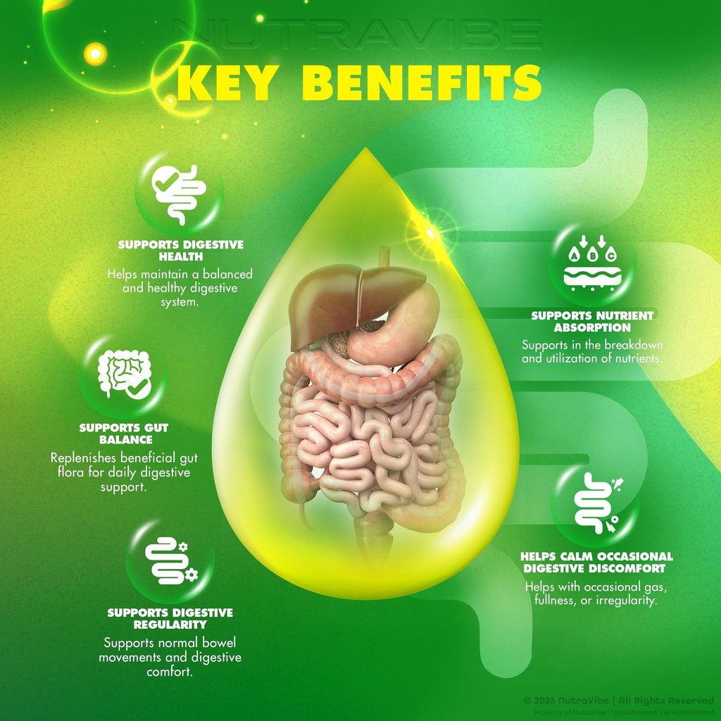gut-guardian-pro-official-digestive-supp-4.jpg