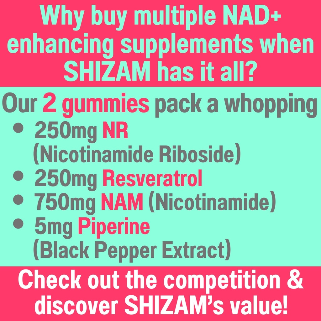 shizam-nicotinamide-riboside-nr-nam-resv-2.jpg