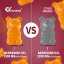 berberine-with-ceylon-cinnamon-gummies---6.jpg