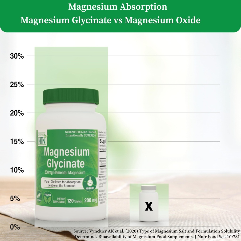 magnesium-glycinate-200mg-elemental-from-3.jpg