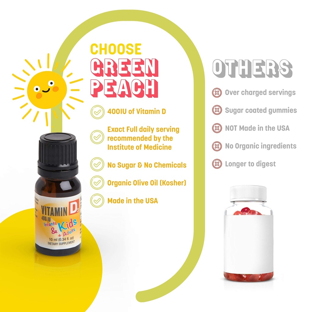 greenpeach-organic-baby-infant-vitamin-d-2.jpg