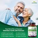 zazzee-herbal-healthy-heart-support-bund-5.jpg