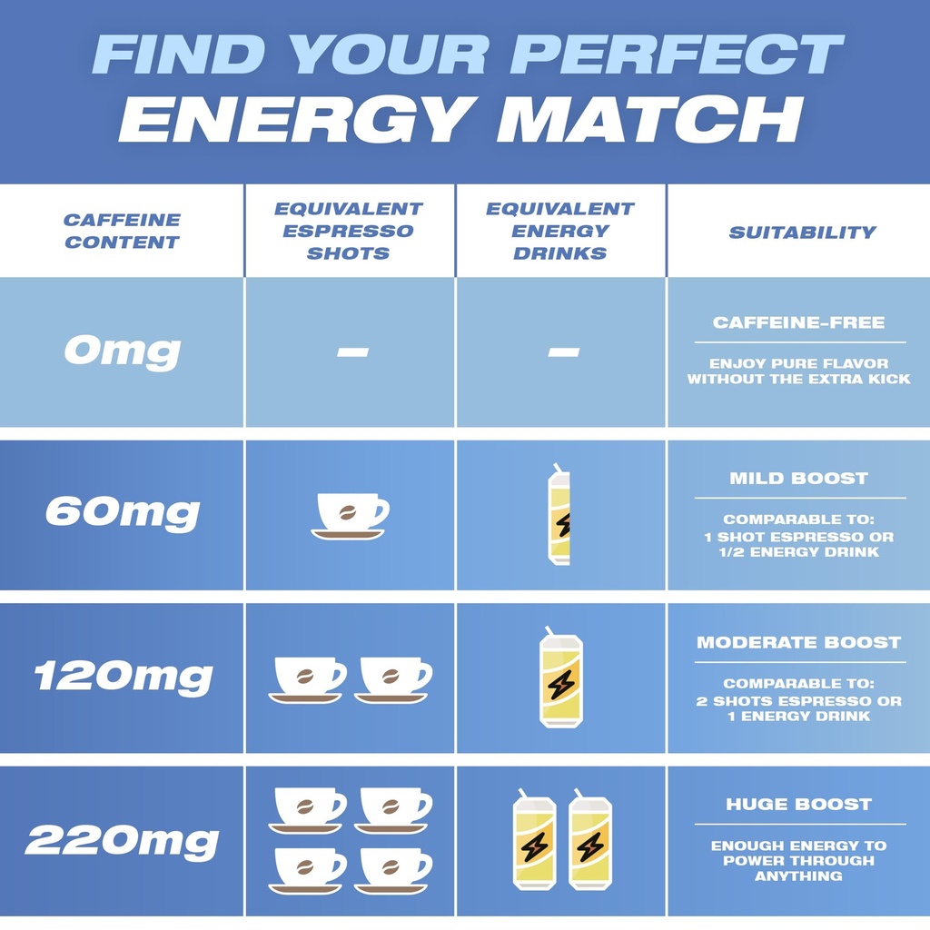 wild-0mg-nicotine-free-pouches-no-caffei-3.jpg