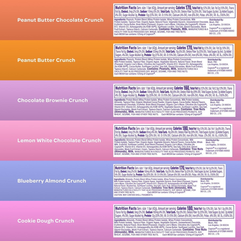 mosh-variety-pack-keto-protein-bars-high-4.jpg