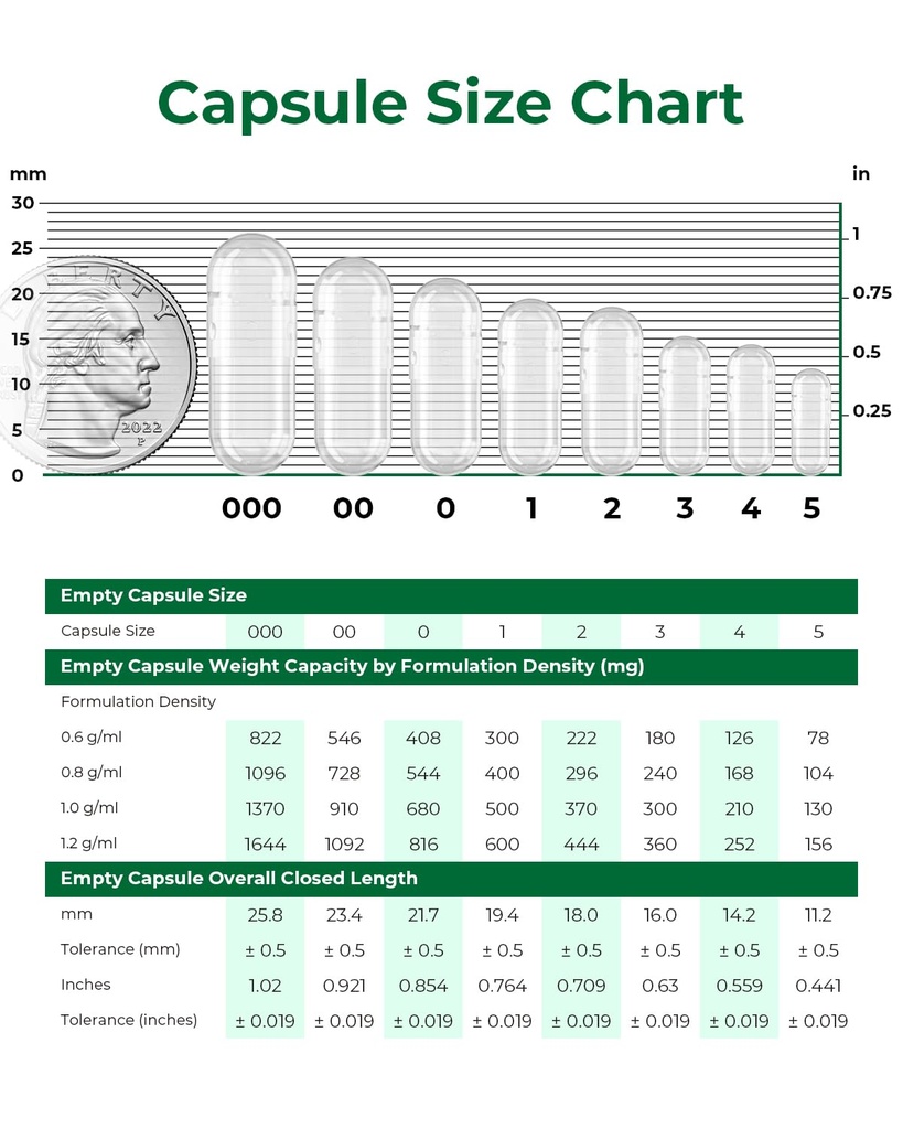 vegan-separated-capsules-size-00-1000-co-3.jpg