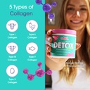 obvi-collagenic-burn-and-detox-colon-cle-6.jpg