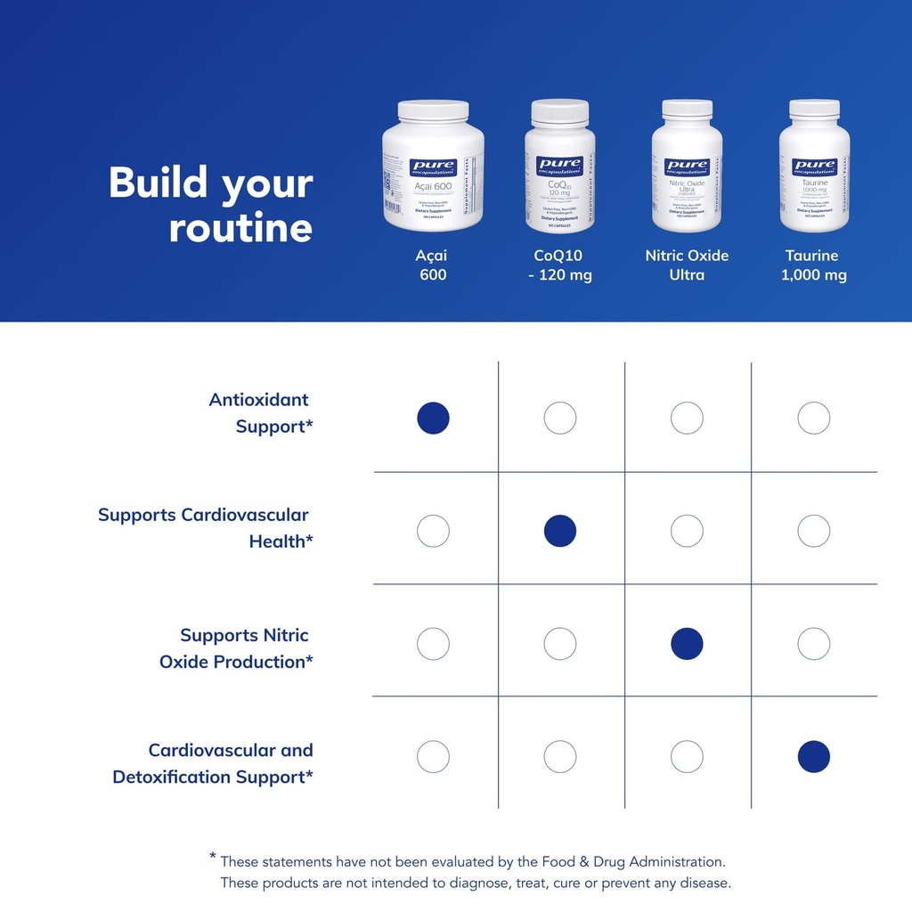 pure-encapsulations-acai-600-berry-suppl-6.jpg