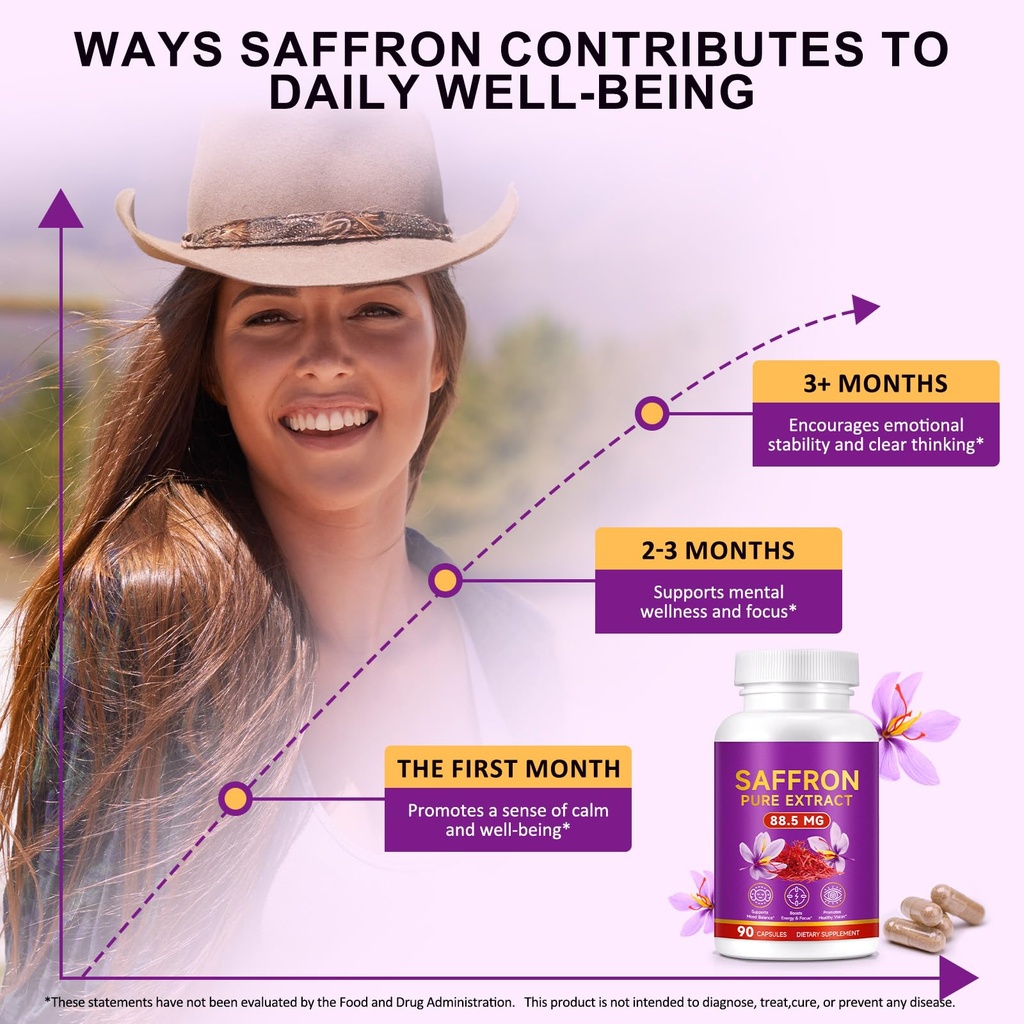 saffron-supplements-saffron-capsules-wit-5.jpg