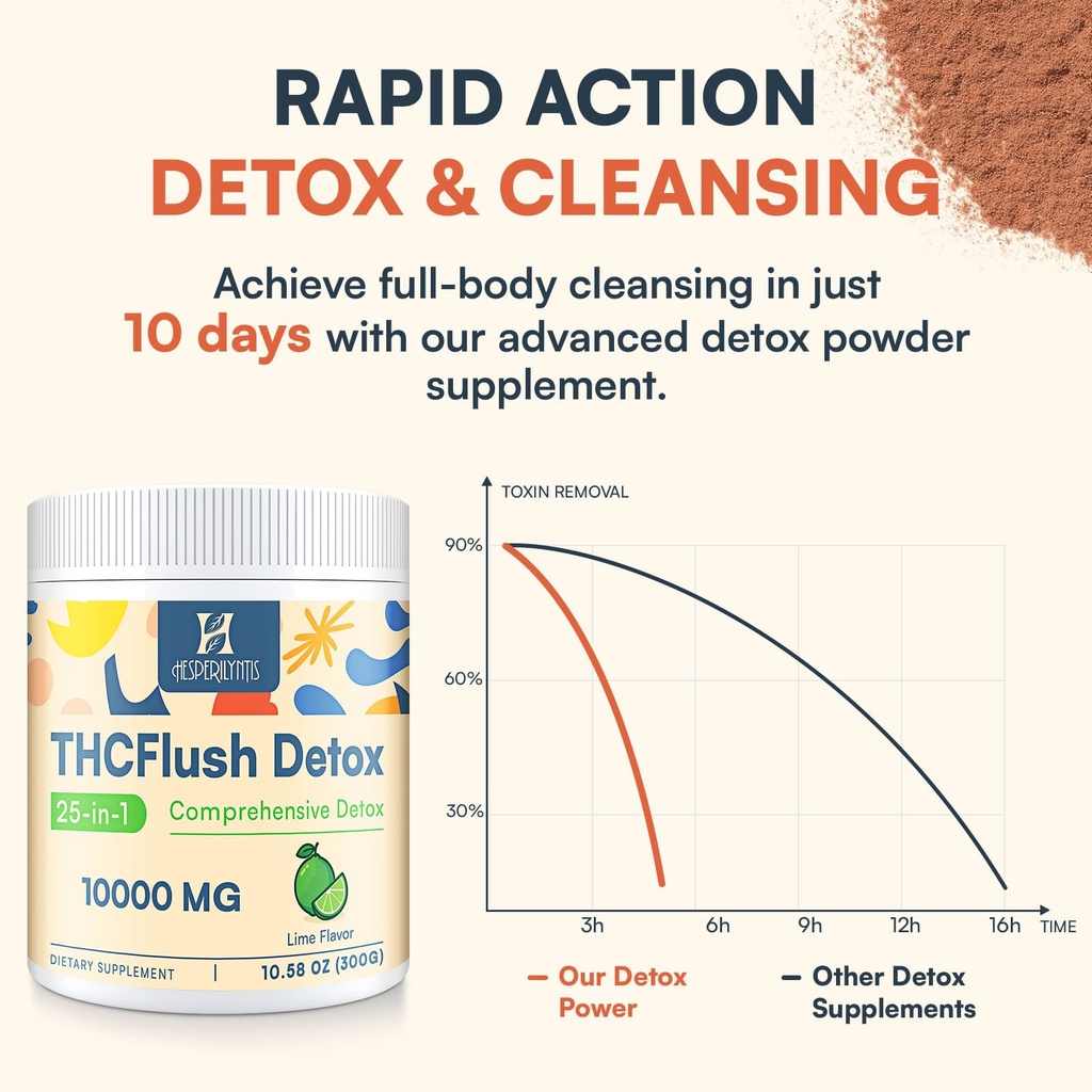 detox-powder-supplement-for-men-women-na-5.jpg