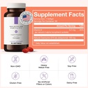 coq10-ubiquinol-with-vesisorb-coenzyme-q-5.jpg
