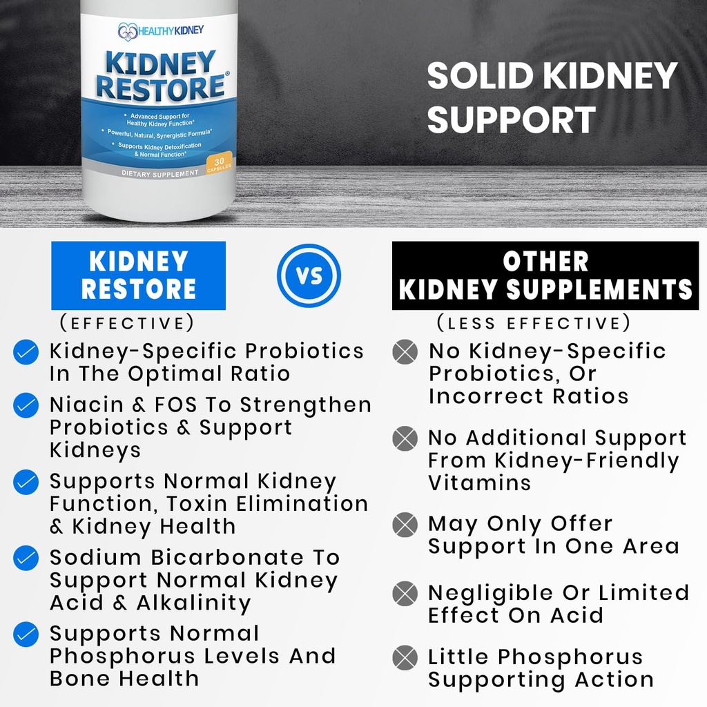kidney-restore-kidney-health-supplement--5.jpg