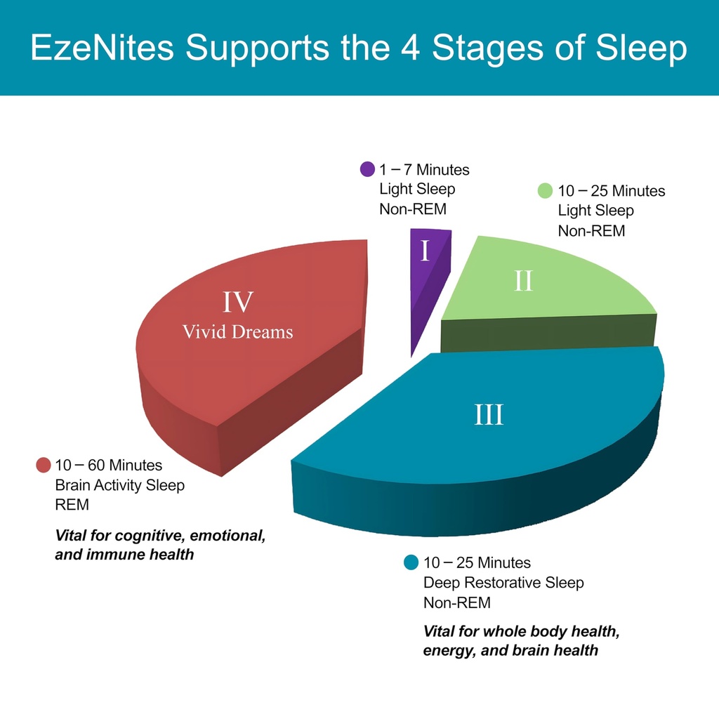 ezenites-natural-sleep-aid-supplement-de-6.jpg