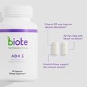 biote-nutraceuticals-adk-5-immunity-card-2.jpg