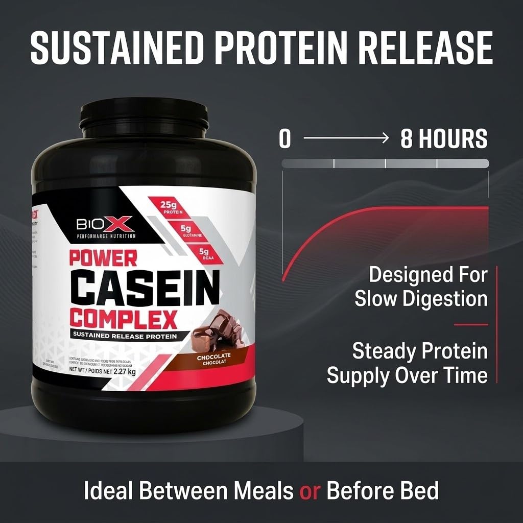 biox-power-casein-complex-ultra-sustaine-5.jpg