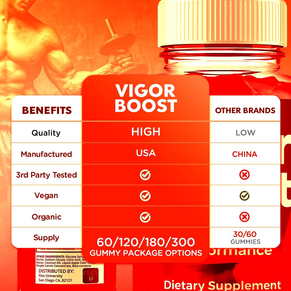 3-pack-vigor-boost-gummies-for-men-vigor-3.jpg