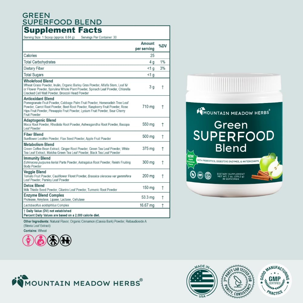 mountain-meadow-herbs-green-superfood-bl-4.jpg