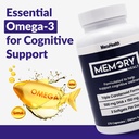 memory-health-softgels-with-omega-3-caro-2.jpg