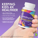 children-s-chewable-tablets-wellmune-cli-4.jpg