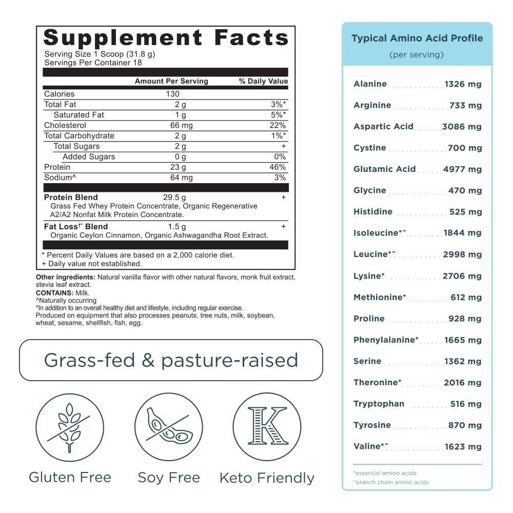 ancient-nutrition-grass-fed-whey-fat-los-2.jpg