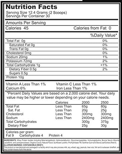 renaissance-activated-whey-protein-powde-3.jpg