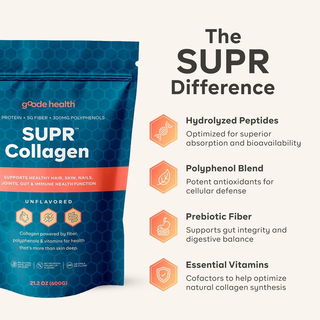 goode-health-supr-collagen-powder-unflav-3.jpg
