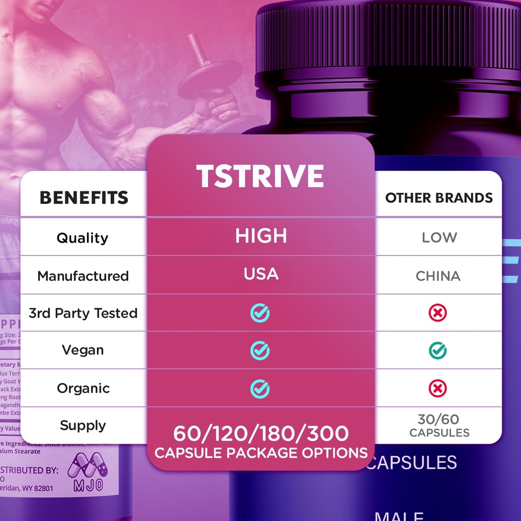 2-pack-tstrive-for-men-official-t-strive-3.jpg