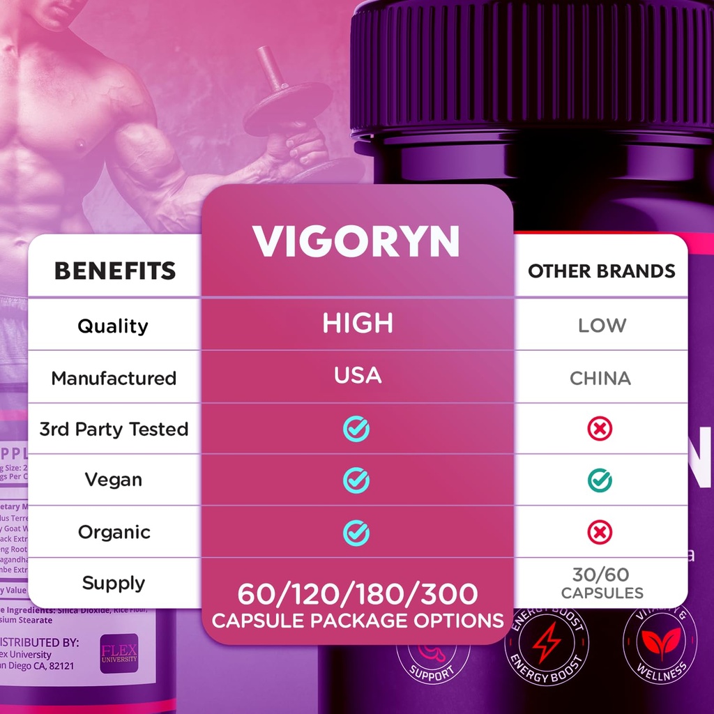 2-pack-vigoryn-capsules-vigoryn-pills-fo-3.jpg