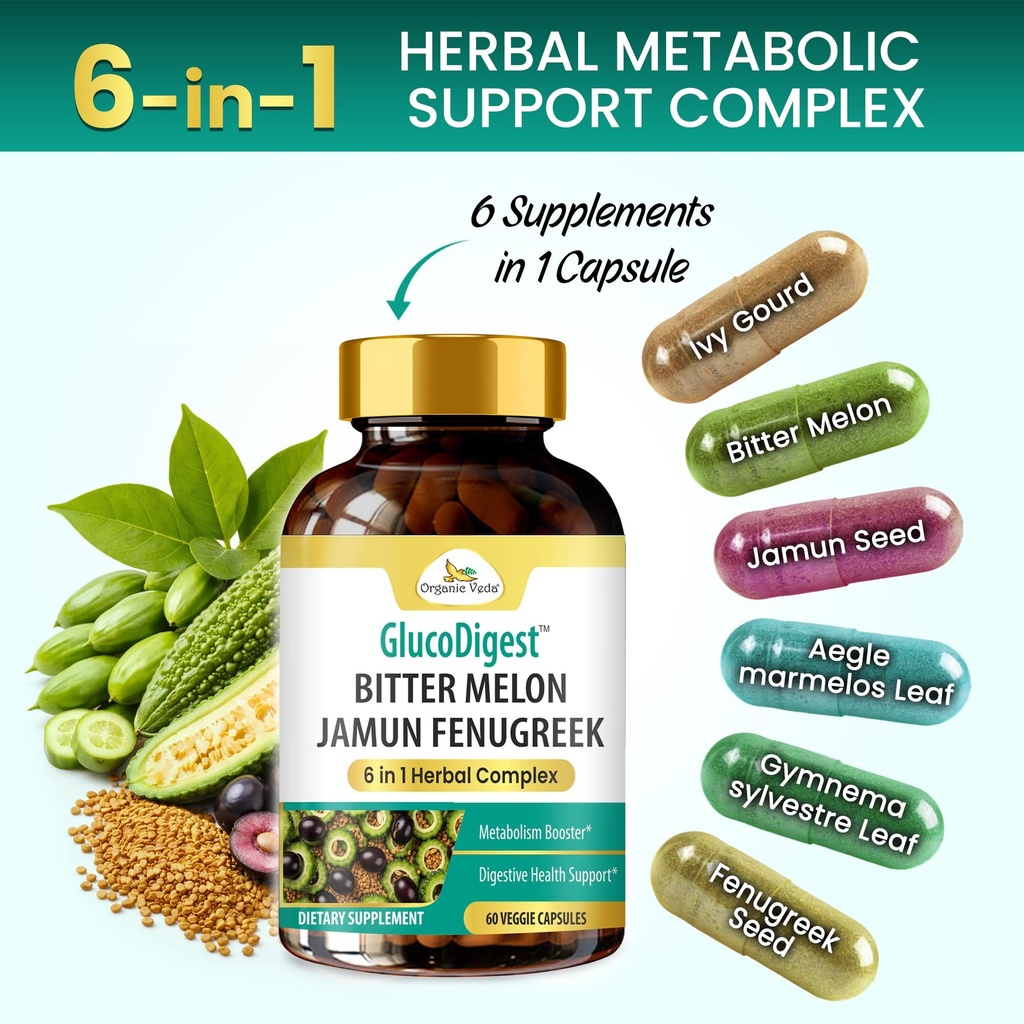 organic-veda-glucodigest-bitter-melon-fe-3.jpg