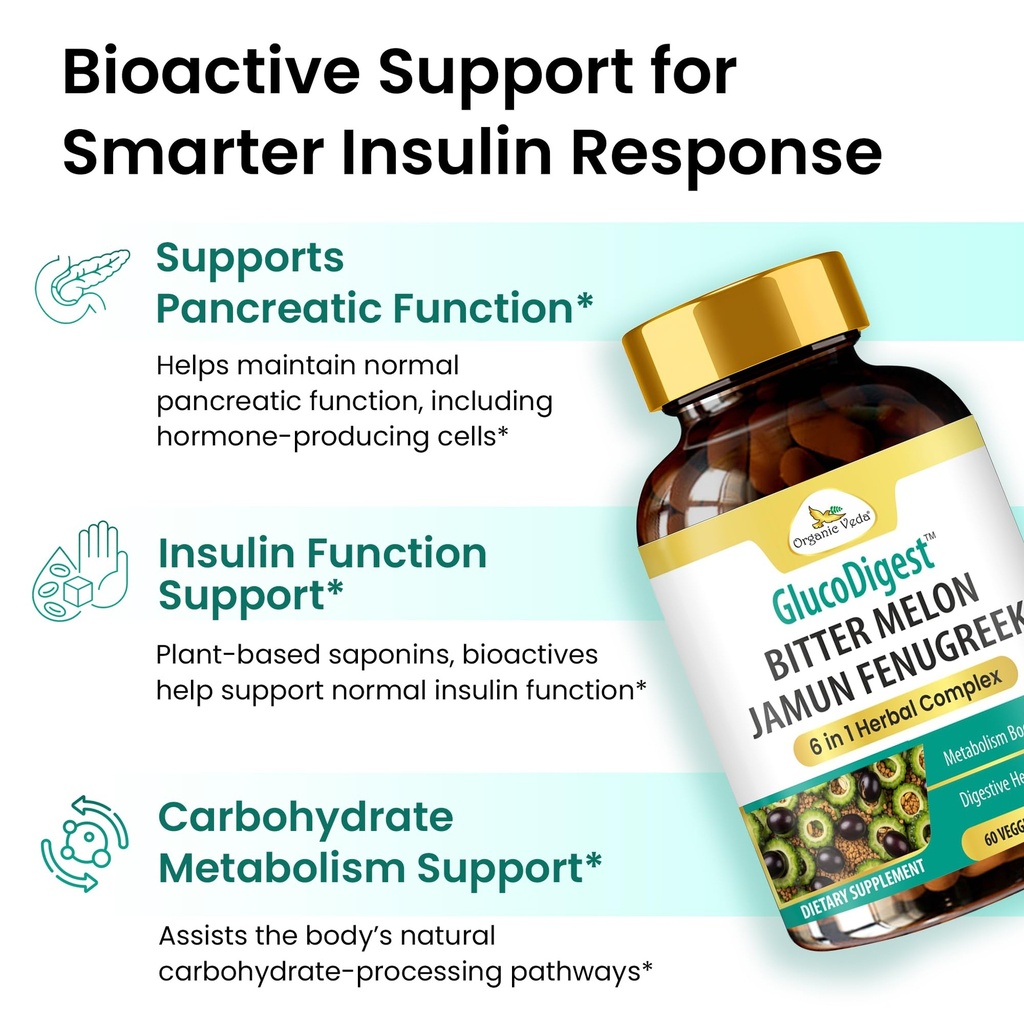 organic-veda-glucodigest-bitter-melon-fe-5.jpg