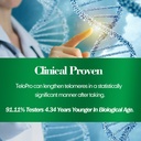 anti-aging-telomere-supplement-clinicall-4.jpg
