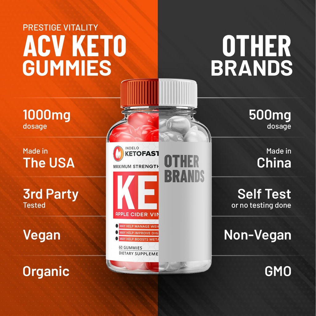 2-pack-ketofast4me-acv-gummies-advanced--6.jpg