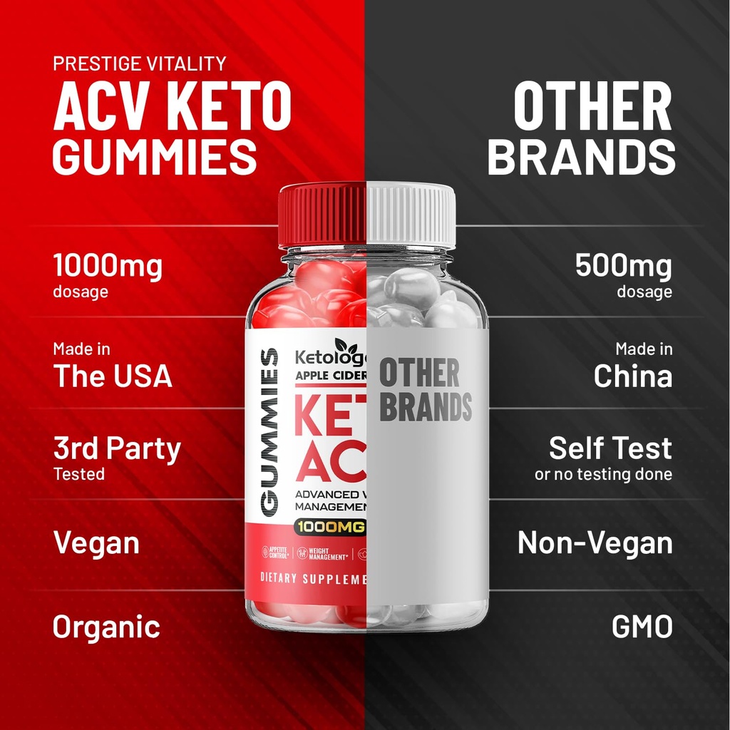5-pack-ketologenic-keto-acv-gummies-adva-6.jpg