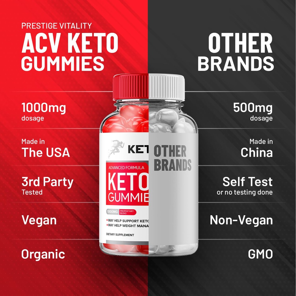2-pack-keto-rush-acv-gummies-advanced-ru-6.jpg