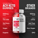 2-pack-keto-rush-acv-gummies-advanced-ru-6.jpg