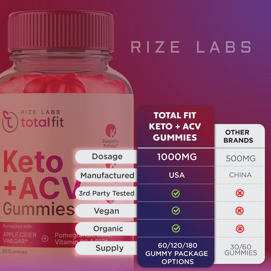 pack-of-2-total-fit-keto-acv-gummies-adv-6.jpg