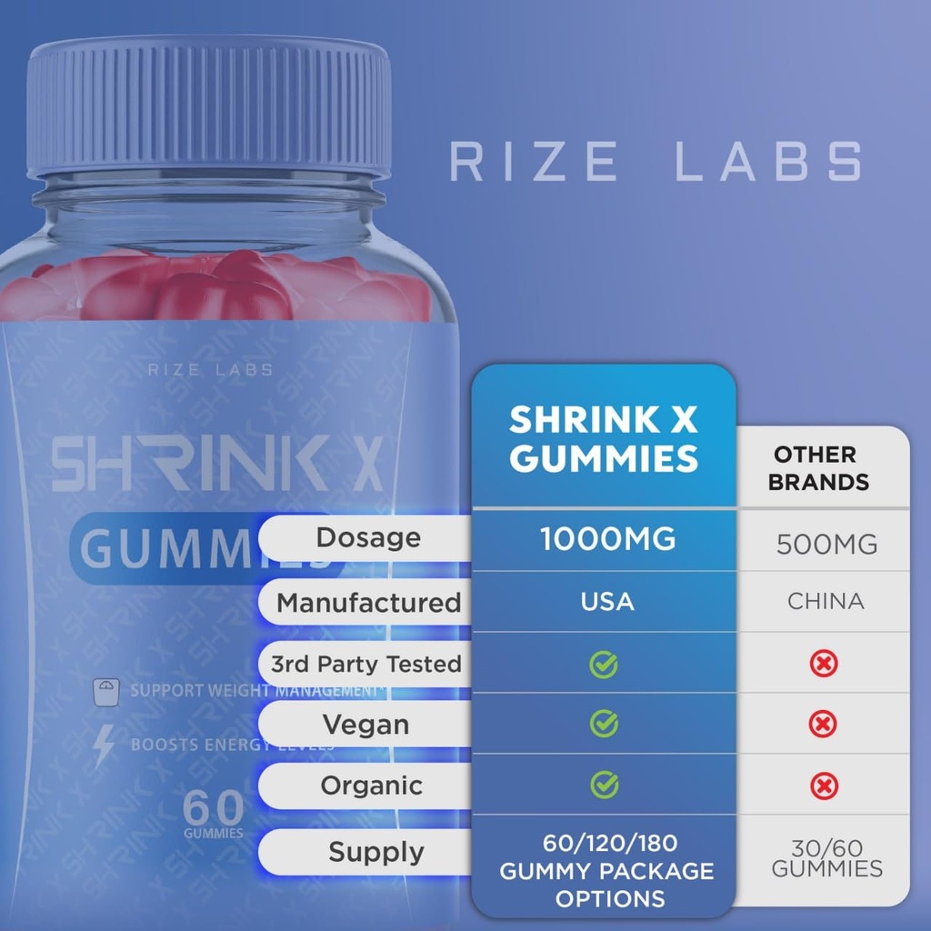 2-pack-shrink-x-shrink-x-gummies-weight--6.jpg