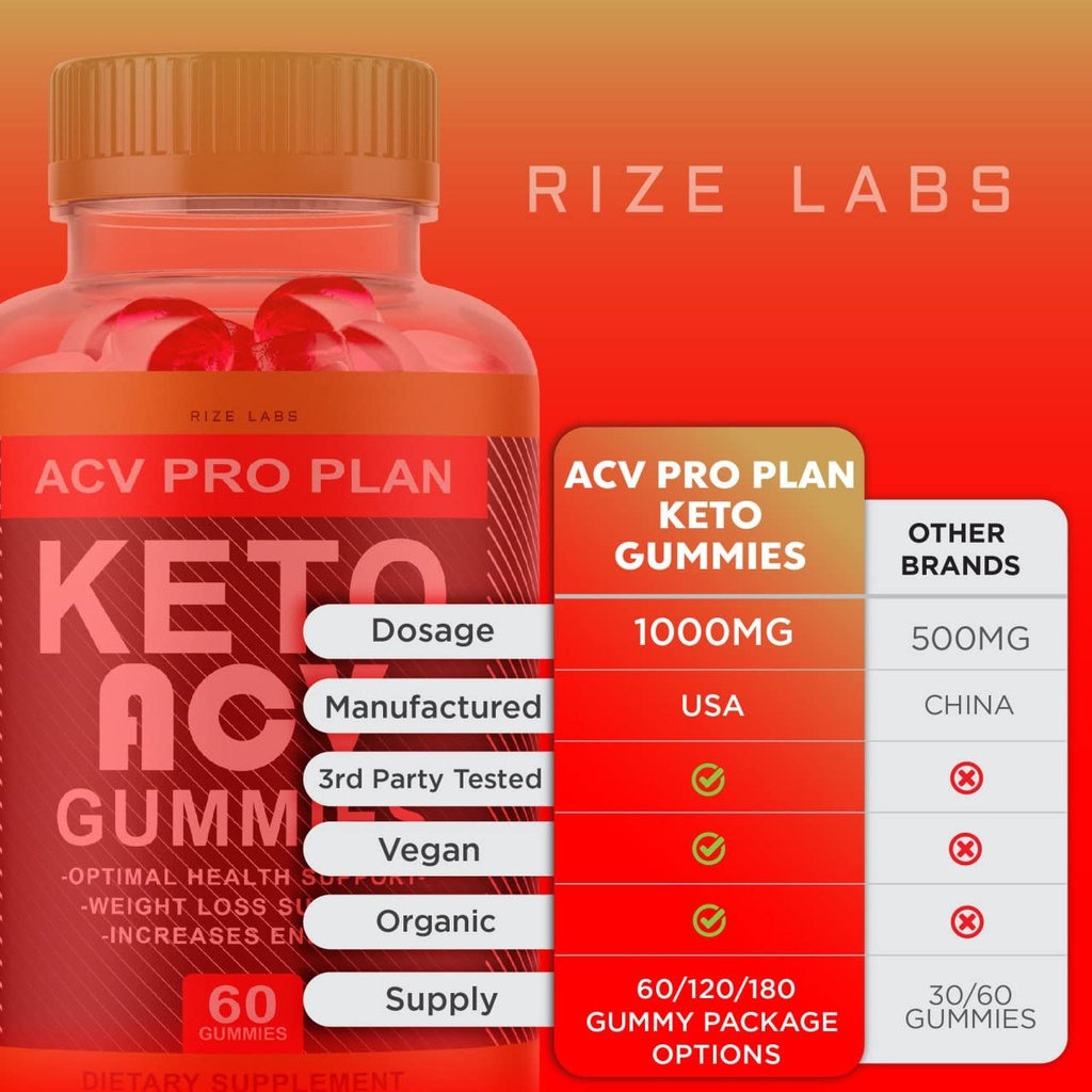 acv-pro-plan-keto-gummies-for-weight-los-6.jpg