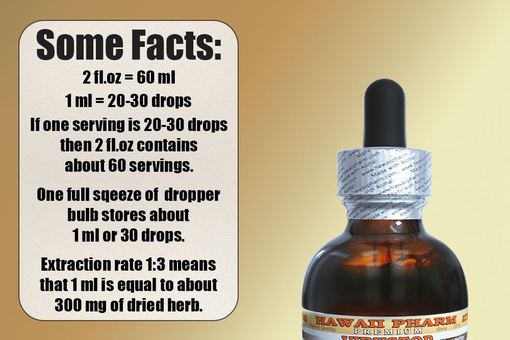 wormwood-alcohol-free-liquid-extract-wor-2.jpg