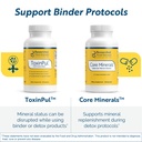 researched-nutritionals-core-minerals-da-5.jpg