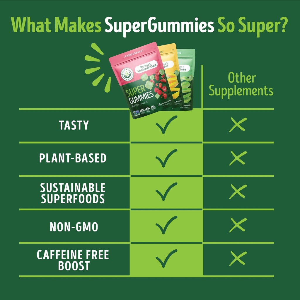 kuli-kuli-super-energy-gummies-energy-su-2.jpg