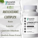 quercitin-rhodiola-rosea-luteolin-and-ru-3.jpg