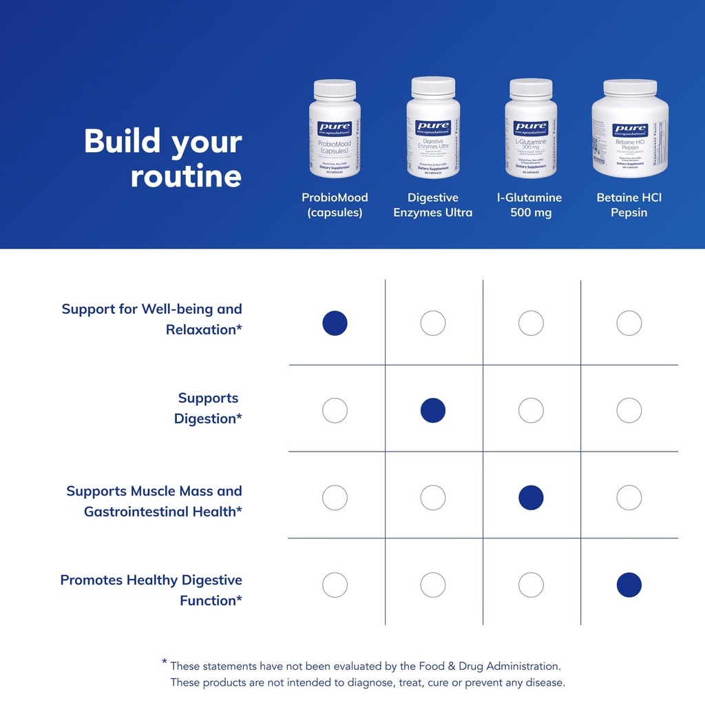 pure-encapsulations-probiomood-shelf-sta-6.jpg